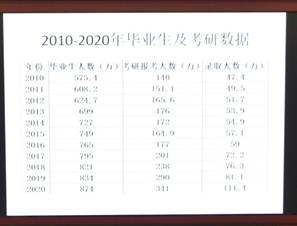 说明: G:\2019级\团委学生会资料\优秀学子论坛\第二期\2021.11.24优秀学子论坛第二期\DSC_1141.JPG