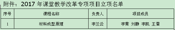 豪门国际