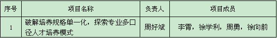 豪门国际